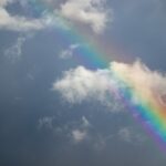 Regenbogen vor blauem Himmel